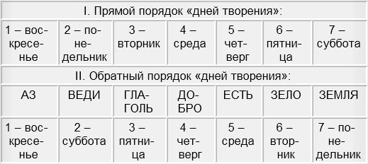 Kraken рабочий